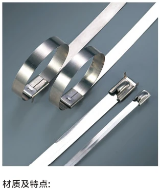 Cable Ties
